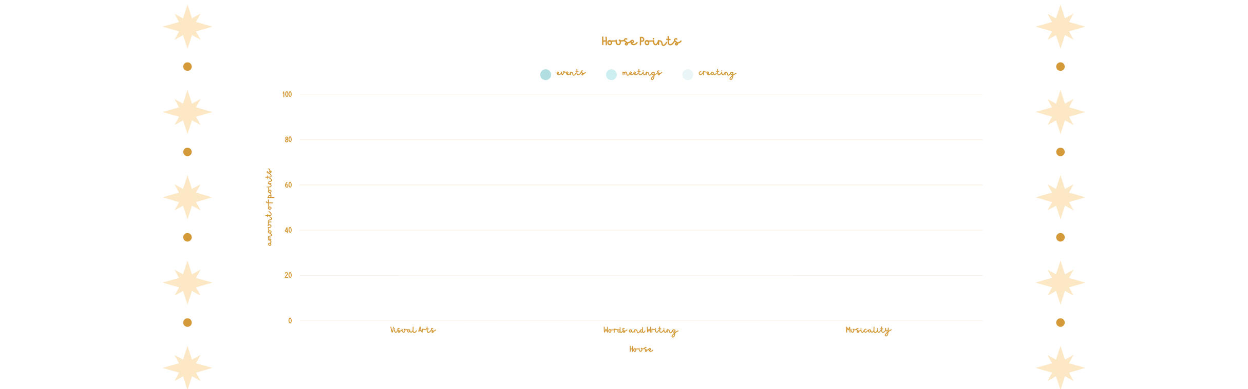 artistsinmedicinelogo